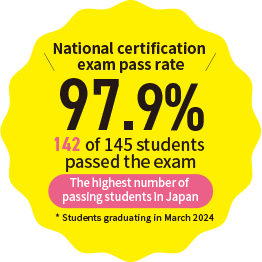 National Dental Technician Exam pass rate:97.9％ The highest number of passing students in Japan