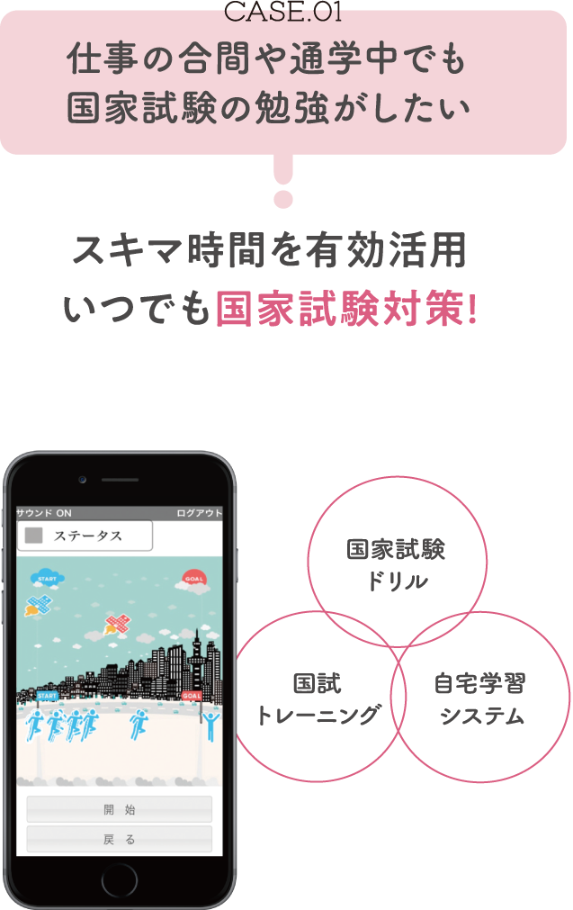 CASE.01 仕事の合間や通学中でも国家試験の勉強がしたい