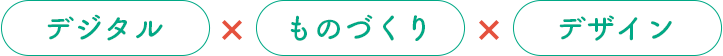 デジタル×ものづくり×