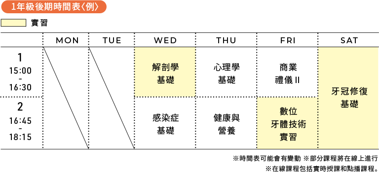 1年級後期時間表＜例＞