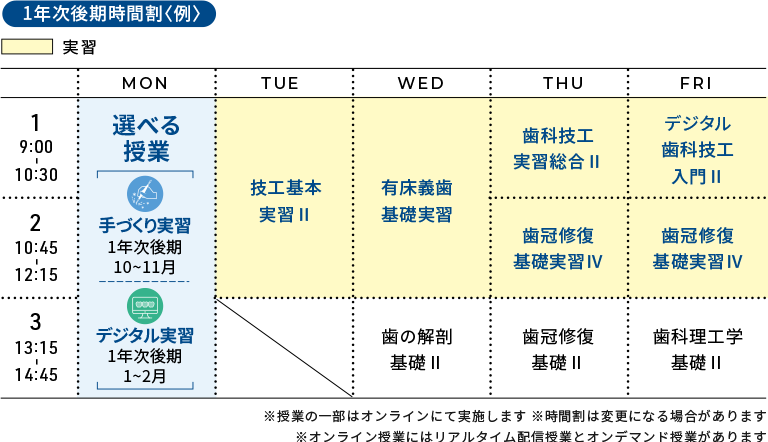 1年次後期時間割＜例＞