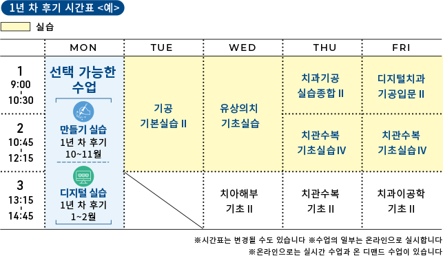 1년 차 후기 시간표 <예>