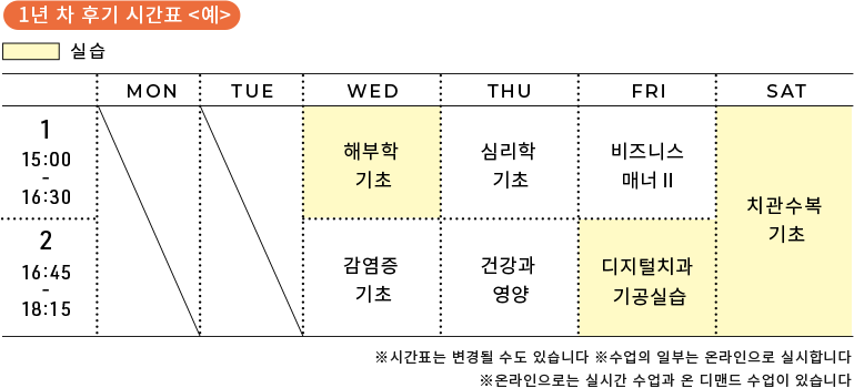 1년 차 후기 시간표 <예>