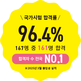 국가시험 합격률97.9％ 합격자 수 전국 NO.1