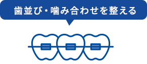 歯並び・嚙み合わせを整える